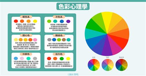 橙色代表什麼|顏色與文化：驚人聯繫